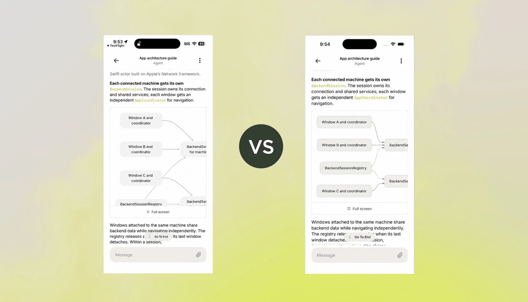 A Mermaid diagram in Intent mobile before and after v1.1.7. The new version uses the Intent brand theme and fits the diagram more cleanly on screen.